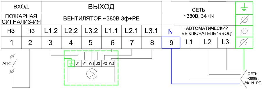 Щит управления вентилятором AIRS ЩУВ-380-4,0