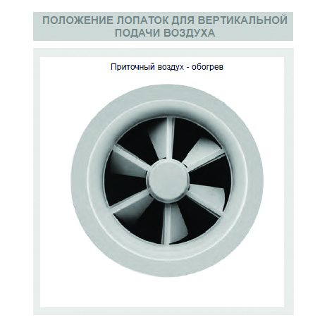 SVR-200 диффузор вихревой