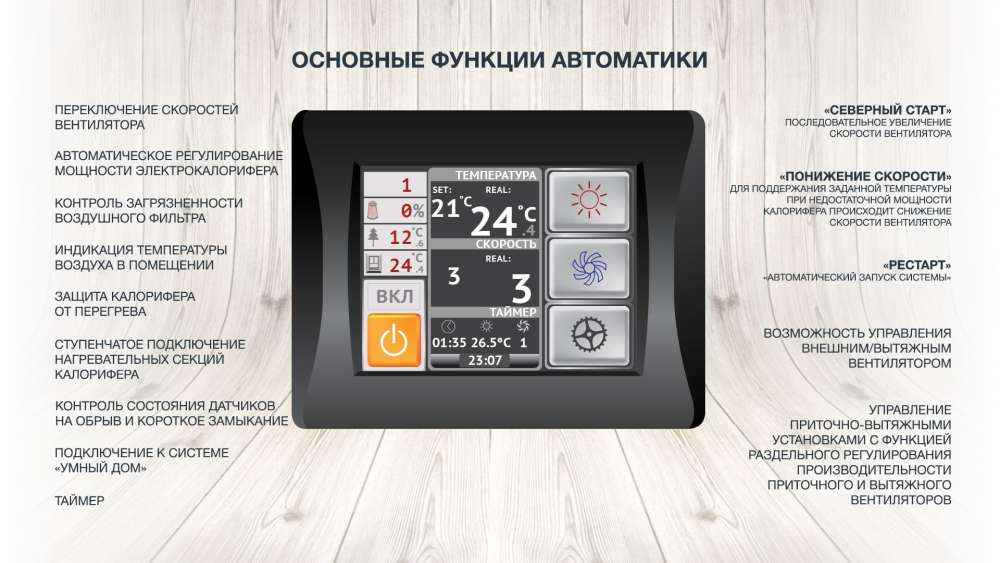 Приточная установка ФЬОРДИ ВПУ-1000/9 кВт/3-GTC (380В)