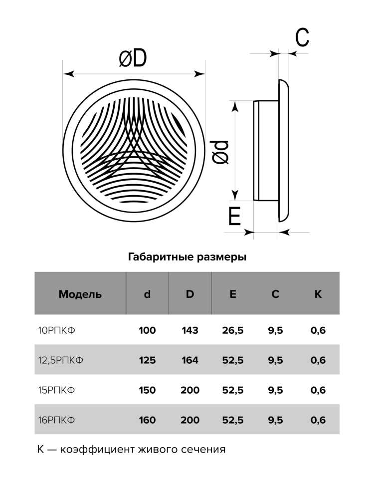 Решетка вентиляционная РПКФ фланец D100 разъемная D143 пластик ERA