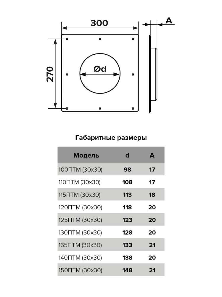 Площадка торцевая ПТМ (30х30) фланец D110 300х300 окрашенная сталь ERA