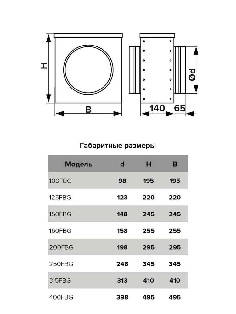 Фильтр воздушный FBG D160 короб G4 оцинкованная сталь ERA PRO