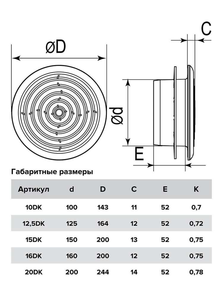 Диффузор DK фланец D200 сетка D244 пластик ERA