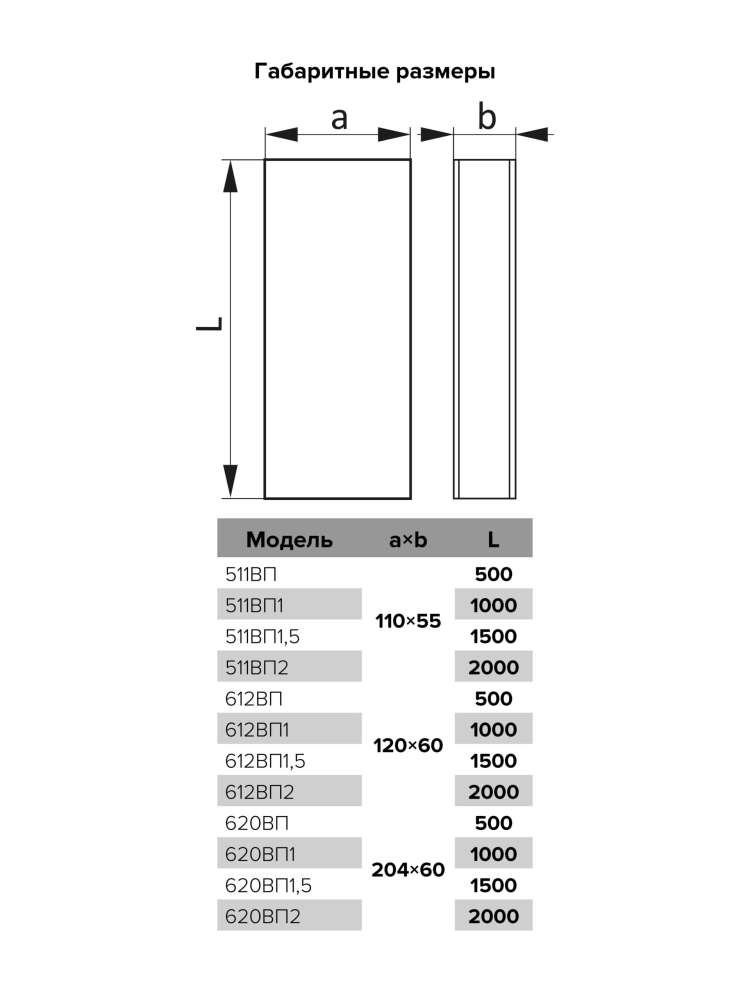 Воздуховод ВП 60х204 L1м пластик ERA