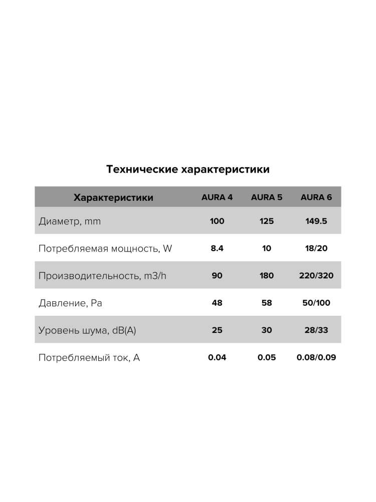 Вентилятор накладной AURA D100 обратный клапан Champagne DICITI