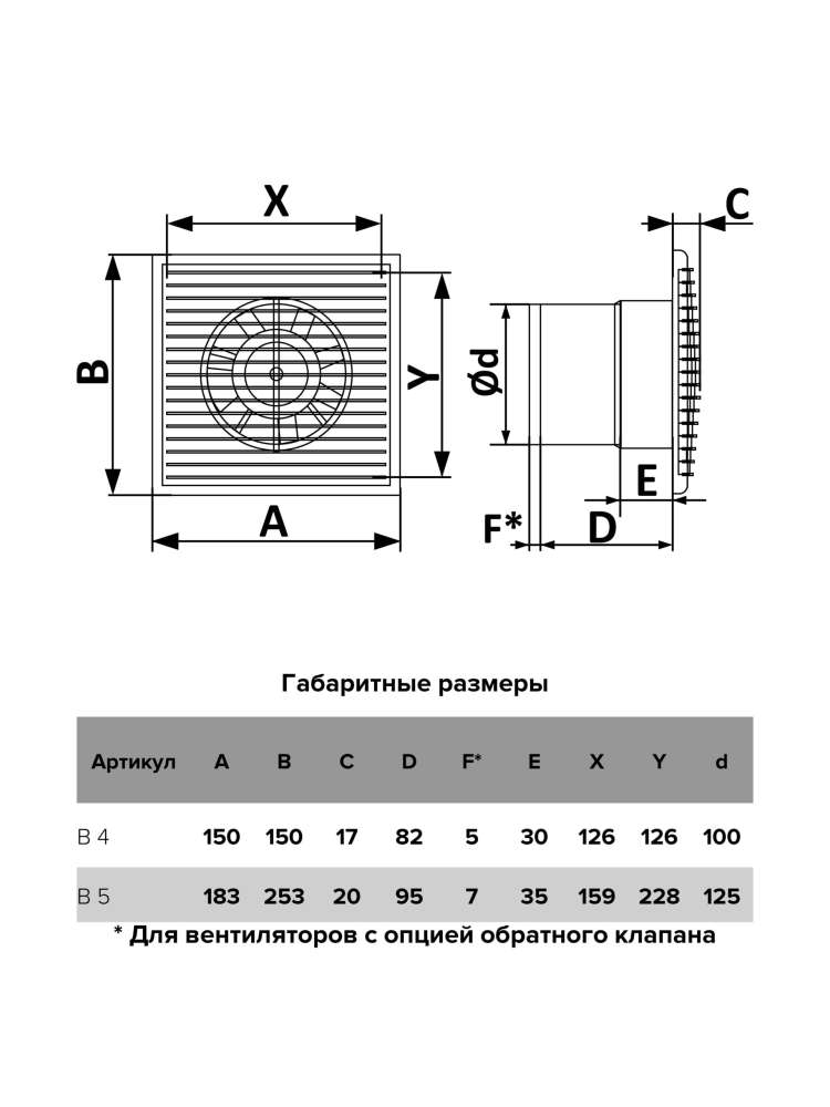 Вентилятор накладной B D100 сетка AURAMAX