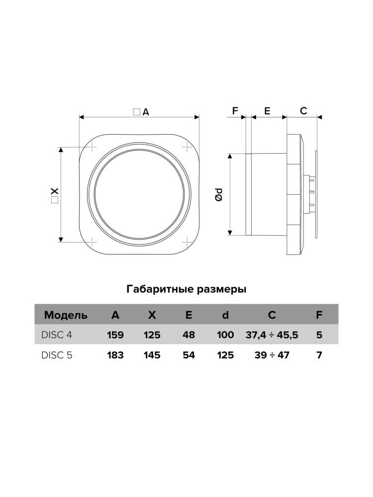 Вентилятор накладной DISC D125 ERA
