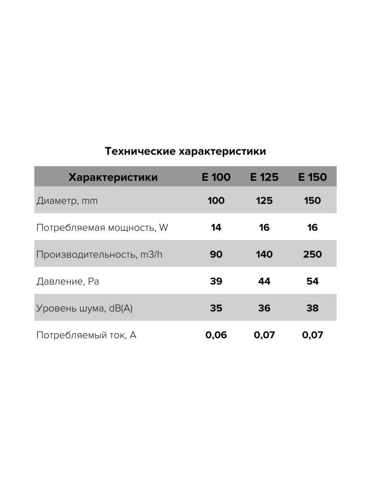 Вентилятор накладной E D100 сетка обратный клапан MRe ERA