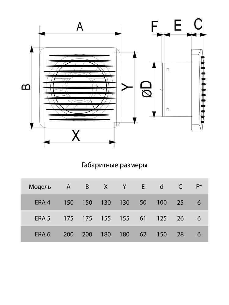 Вентилятор накладной ERA, сетка, тяговый выключатель, D100, ERA