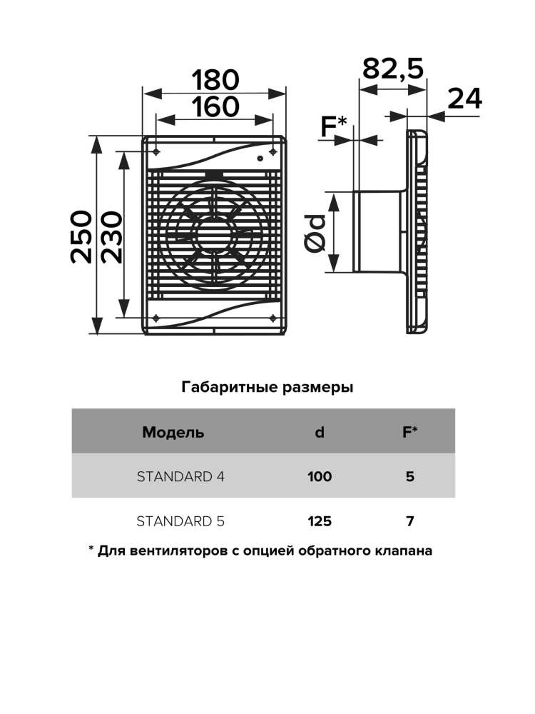 Вентилятор накладной STANDARD D100 обратный клапан ET ERA