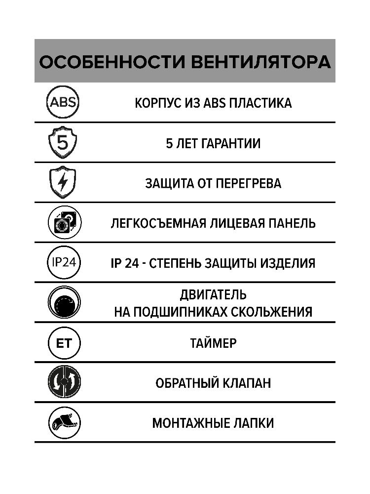 Вентилятор накладной WAVE D100 обр.клапан ET ERA