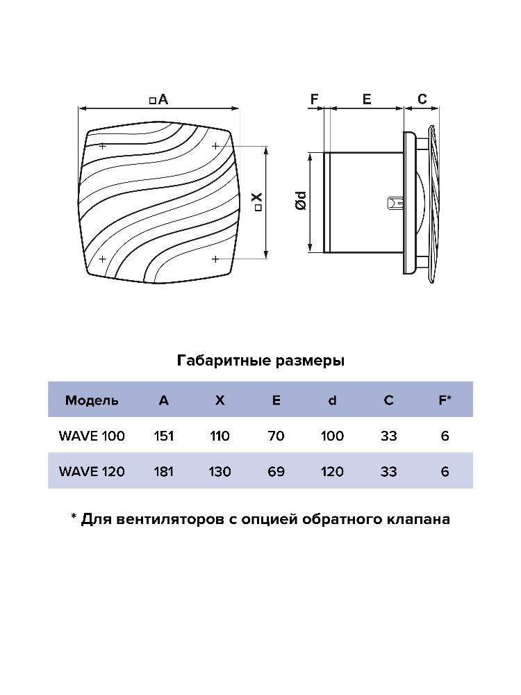 Вентилятор накладной WAVE D120 обр.клапан тяг.выкл ERA