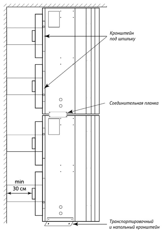 Воздушная завеса Supervent VL-250-E