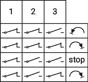 CM230-L — Схема подключения