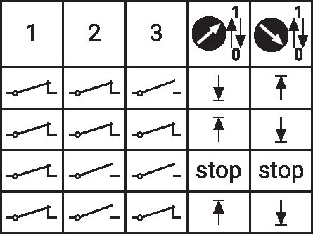 LH230A300 — Схема подключения