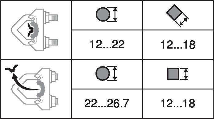 SMQ24G — Диапазон захвата вала